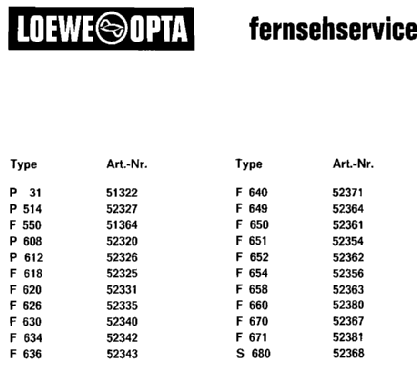 F670 52367; Loewe-Opta; (ID = 2691415) Televisión