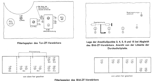 F702 93042; Loewe-Opta; (ID = 750585) Television