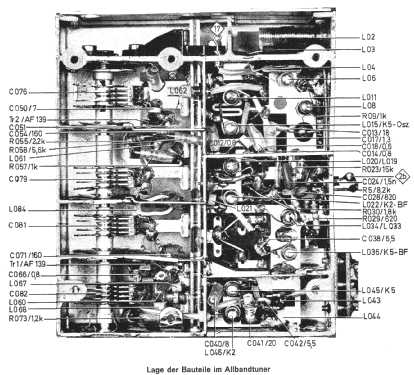 F711 93051; Loewe-Opta; (ID = 751978) Television