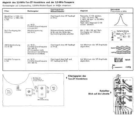 F743 13043; Loewe-Opta; (ID = 583084) Television