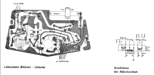 F806; Loewe-Opta; (ID = 626508) Télévision