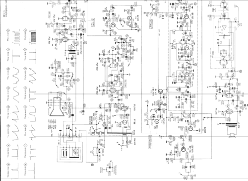 F814; Loewe-Opta; (ID = 626516) Television