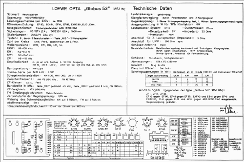 Globus 53 1853Wc; Loewe-Opta; (ID = 72009) Radio