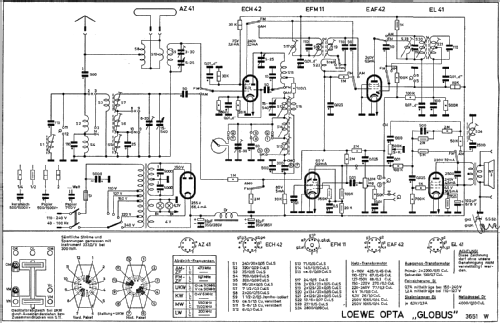 Globus 3651W; Loewe-Opta; (ID = 17686) Radio