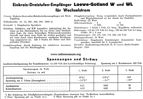 Gotland W; Loewe-Opta; (ID = 25526) Radio