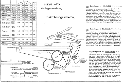 Hellas 2841W; Loewe-Opta; (ID = 1586002) Radio