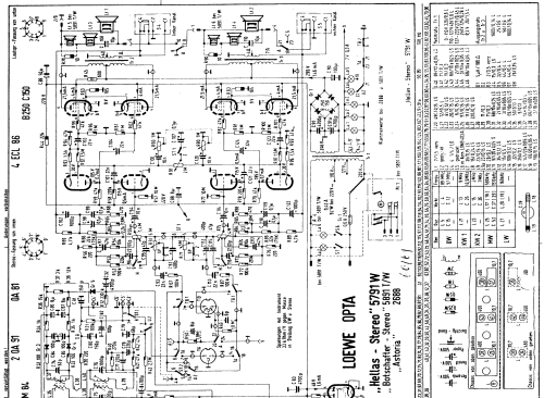 Hellas-Stereo 5791W; Loewe-Opta; (ID = 2038024) Radio