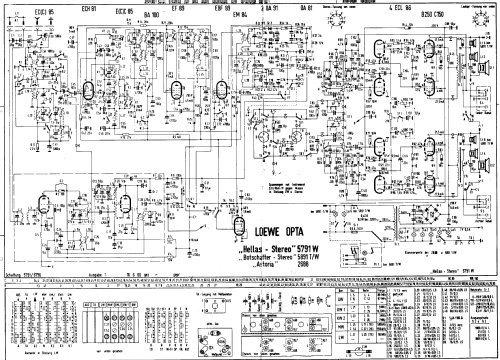 Hellas-Stereo 5791W; Loewe-Opta; (ID = 36092) Radio