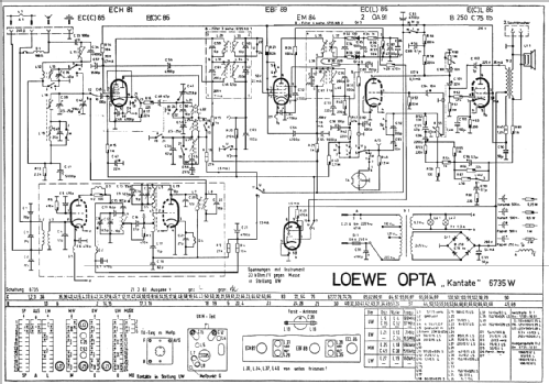 Kantate 6735W; Loewe-Opta; (ID = 71675) Radio