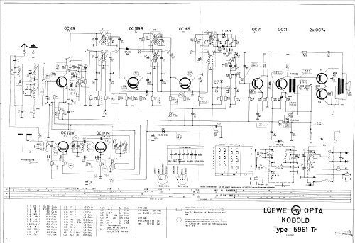 Kobold 5961TR; Loewe-Opta; (ID = 85776) Radio
