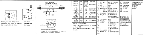 Komet 52 060; Loewe-Opta; (ID = 223783) Radio