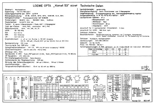 Komet 53 853WF; Loewe-Opta; (ID = 72006) Radio