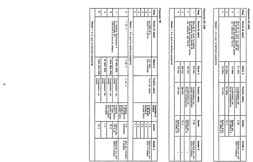 Lissy 22338; Loewe-Opta; (ID = 339944) Radio