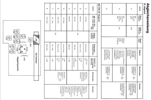 Lissy 54202; Loewe-Opta; (ID = 610726) Radio