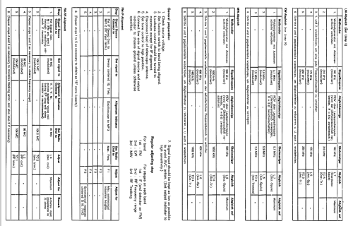 Lissy 92338; Loewe-Opta; (ID = 336809) Radio