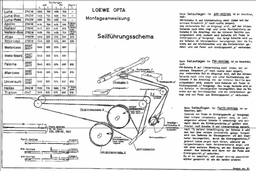 Luna-Box 2742W; Loewe-Opta; (ID = 26084) Radio