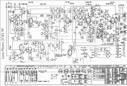 Luna Phono 3743W; Loewe-Opta; (ID = 21483) Radio