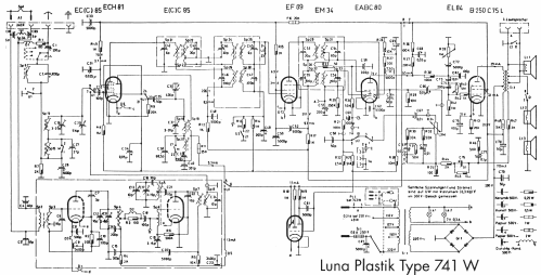 Luna Plastik 741W; Loewe-Opta; (ID = 27642) Radio