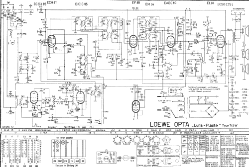 Luna Plastik 741W; Loewe-Opta; (ID = 992422) Radio