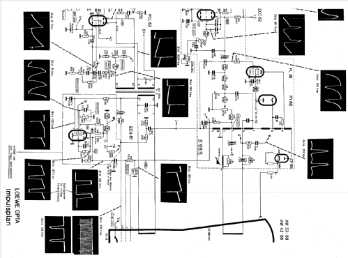 Magier 1664; Loewe-Opta; (ID = 252581) Television