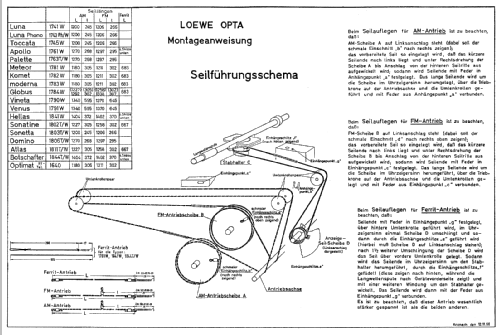 Meteor 1781W; Loewe-Opta; (ID = 52400) Radio