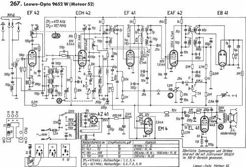 Meteor 52 9652W; Loewe-Opta; (ID = 1019715) Radio