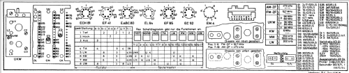 Meteor 54 535W; Loewe-Opta; (ID = 17727) Radio