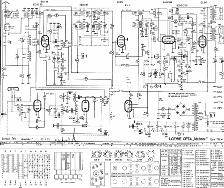 Meteor 781W; Loewe-Opta; (ID = 992426) Radio