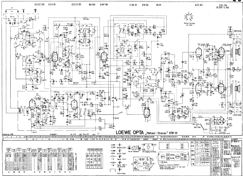 Meteor-Stereo 6781W; Loewe-Opta; (ID = 1969889) Radio