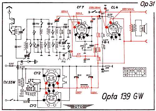 Opta 139GW; Loewe-Opta; (ID = 3017481) Radio
