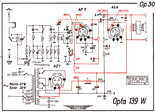 Opta 139W; Loewe-Opta; (ID = 3017476) Radio