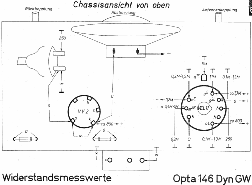 Opta 146 Dyn GW; Loewe-Opta; (ID = 1050325) Radio