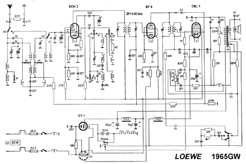 Löwe-Opta 1965GW; Loewe-Opta; (ID = 25565) Radio