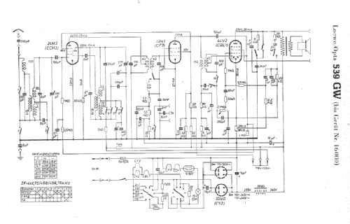 Opta 539GW; Loewe-Opta; (ID = 8558) Radio