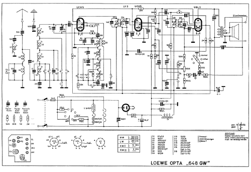 Opta 648GW; Loewe-Opta; (ID = 426025) Radio