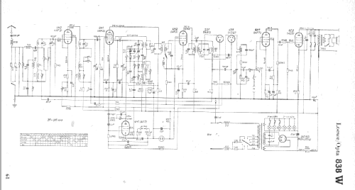 Opta 838W; Loewe-Opta; (ID = 8656) Radio