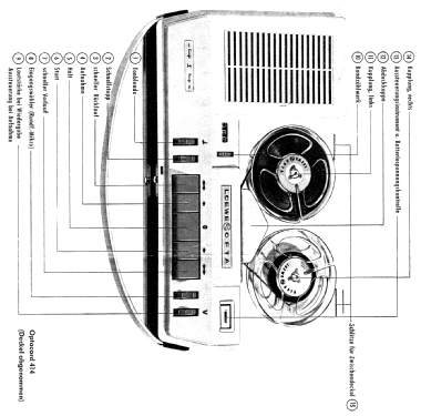 Optacord 414; Loewe-Opta; (ID = 2097172) R-Player