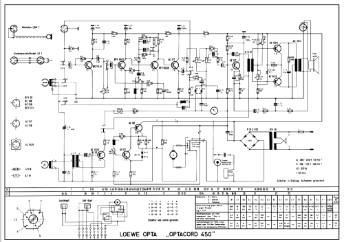 Optacord 450; Loewe-Opta; (ID = 744062) R-Player