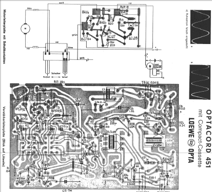 Optacord 451 87351; Loewe-Opta; (ID = 797374) R-Player