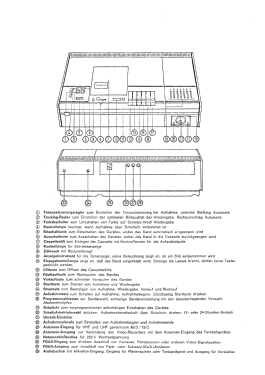 Optacord 700 Color 52520; Loewe-Opta; (ID = 2764094) R-Player