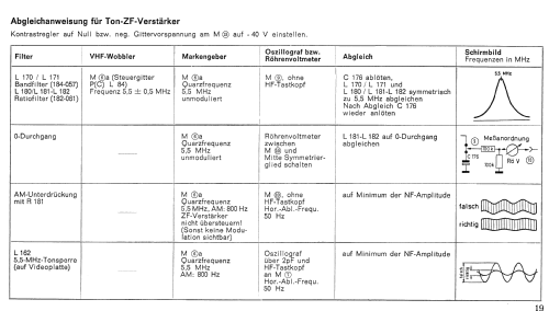 Optalux 43 031; Loewe-Opta; (ID = 707810) Television