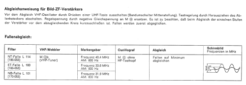 Optalux 43 031; Loewe-Opta; (ID = 707816) Television