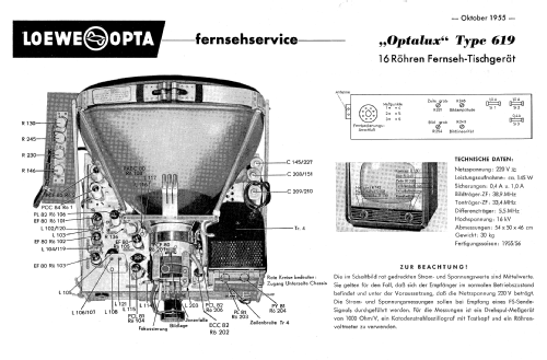 Optalux 619; Loewe-Opta; (ID = 196965) Television