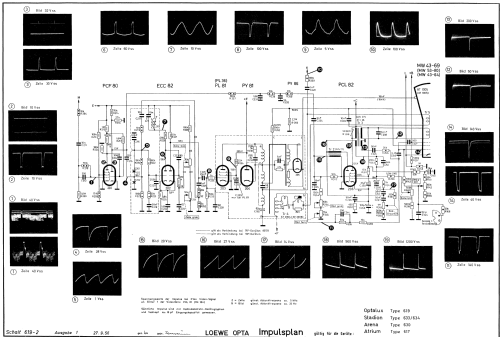 Optalux 619; Loewe-Opta; (ID = 746649) Television