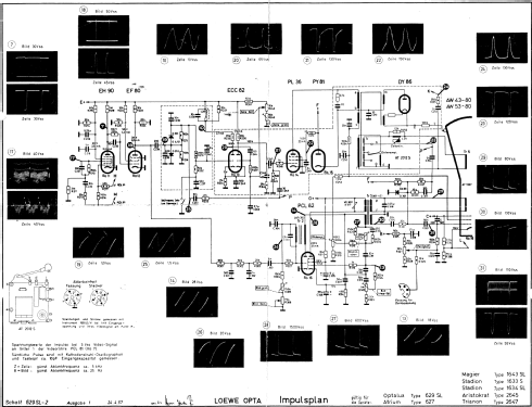 Optalux 629SL; Loewe-Opta; (ID = 603617) Television