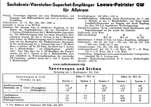 Patrizier GW; Loewe-Opta; (ID = 25518) Radio