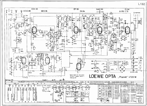 Planet 4720W; Loewe-Opta; (ID = 20966) Radio