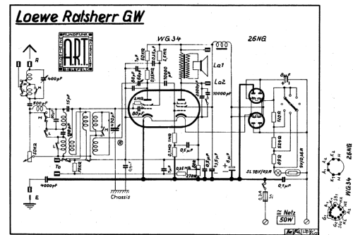 Ratsherr GW; Loewe-Opta; (ID = 2291963) Radio