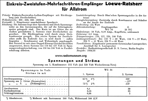 Ratsherr GW; Loewe-Opta; (ID = 25536) Radio