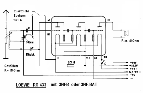 RO433; Loewe-Opta; (ID = 408765) Radio